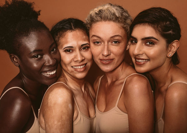 Do you know what your skin type is?